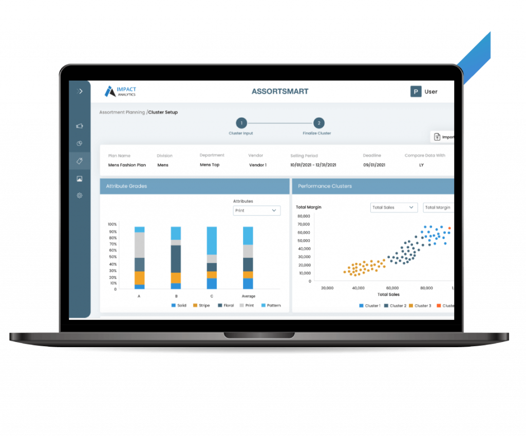 Drive endtoend Retail Assortment Planning software