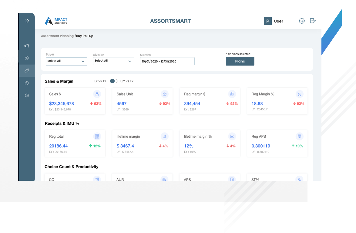 Assortment Planning Software