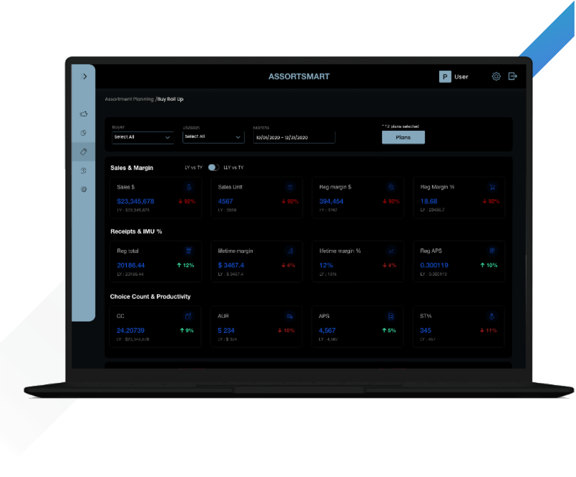 Assortment Planning Software