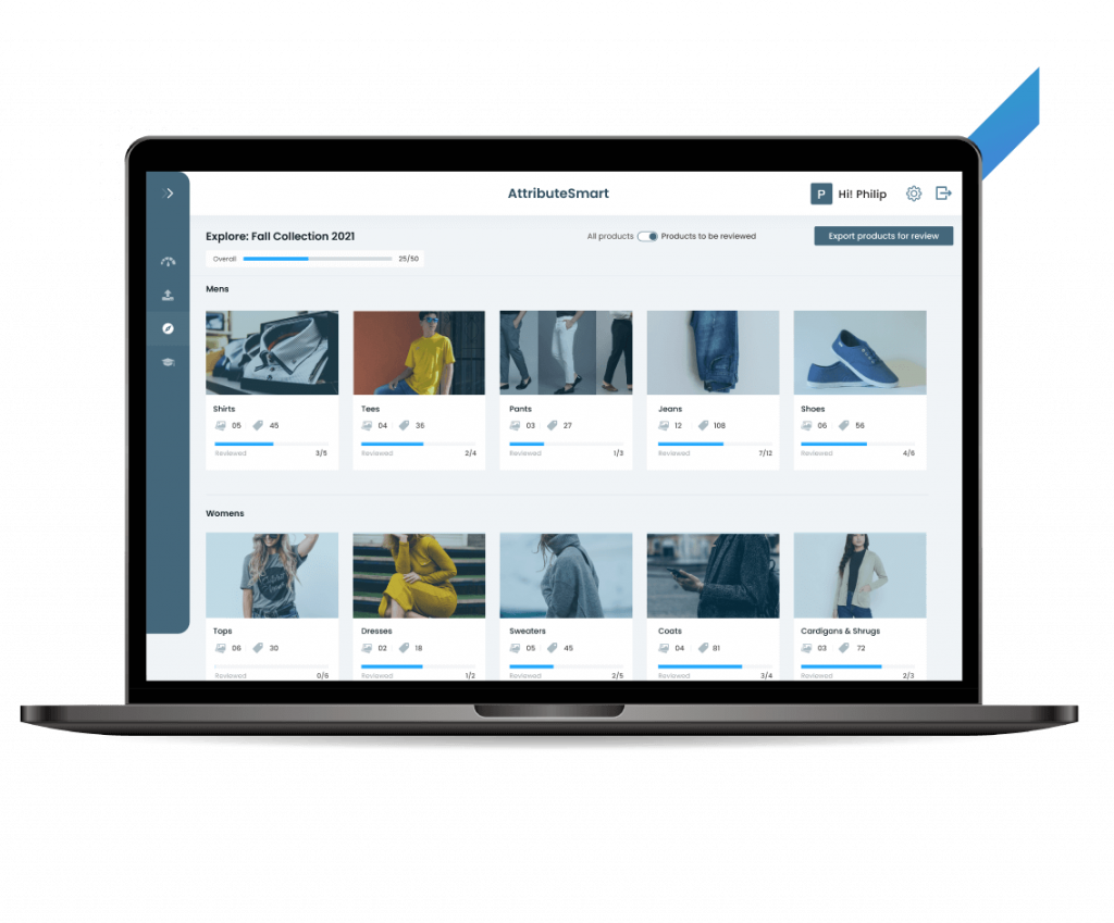 AIled Automated Product Tagging software for Retail