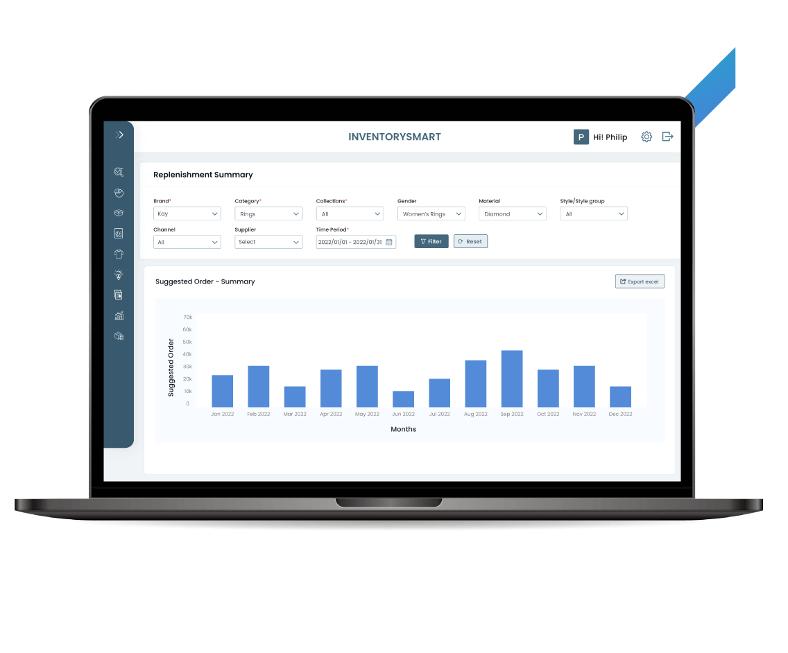 inventory allocation software