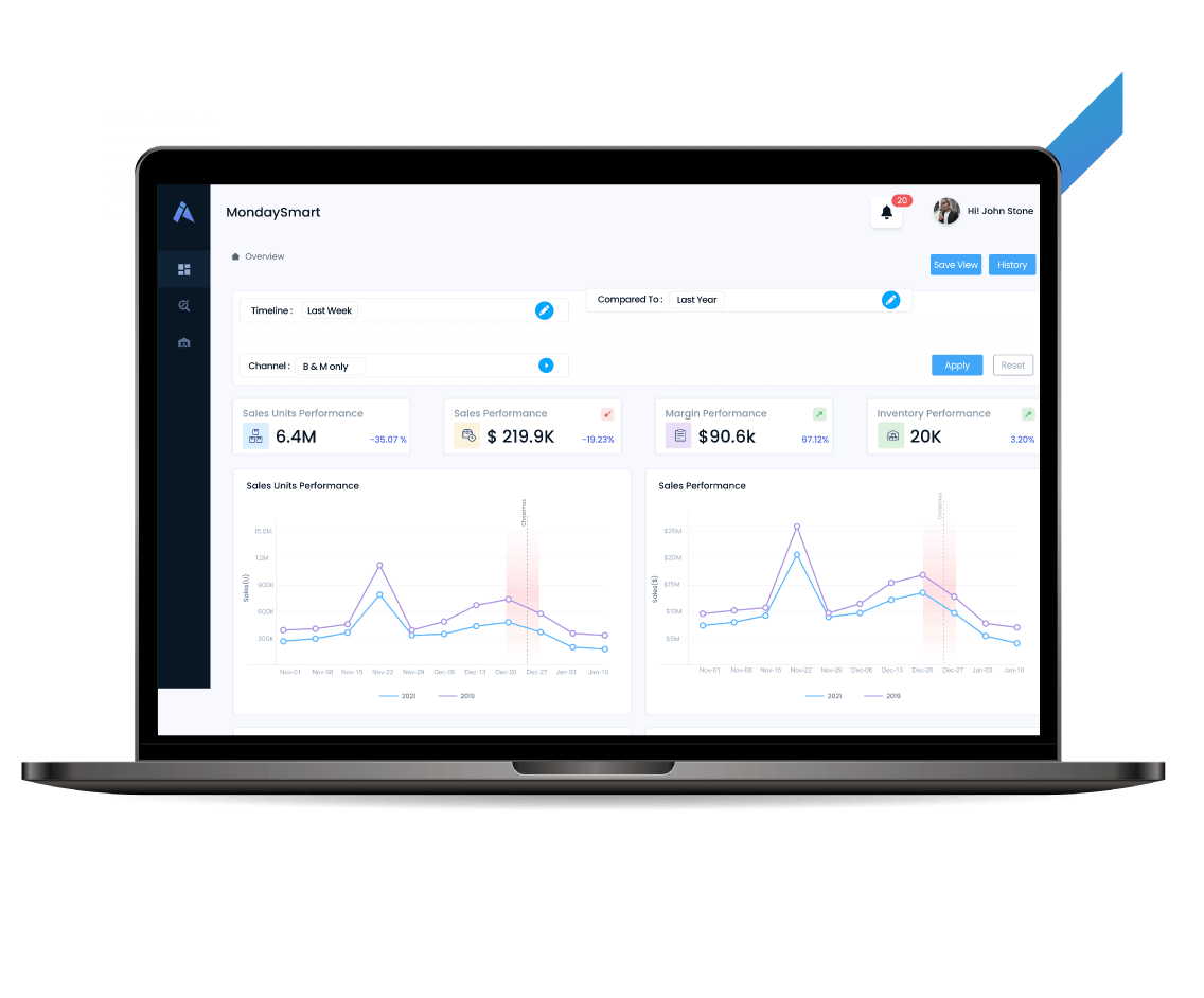 Data-driven Decision Making