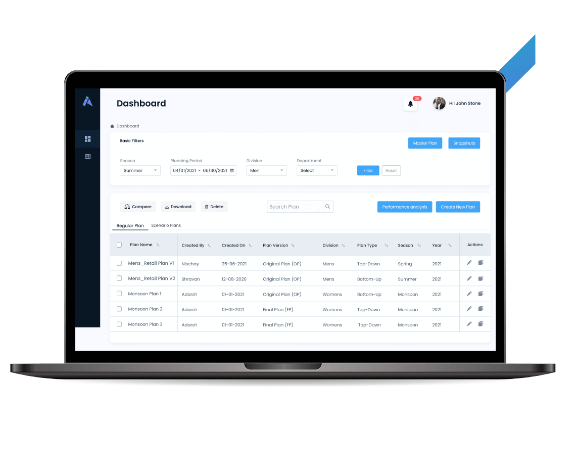 Merchandise Financial Planning