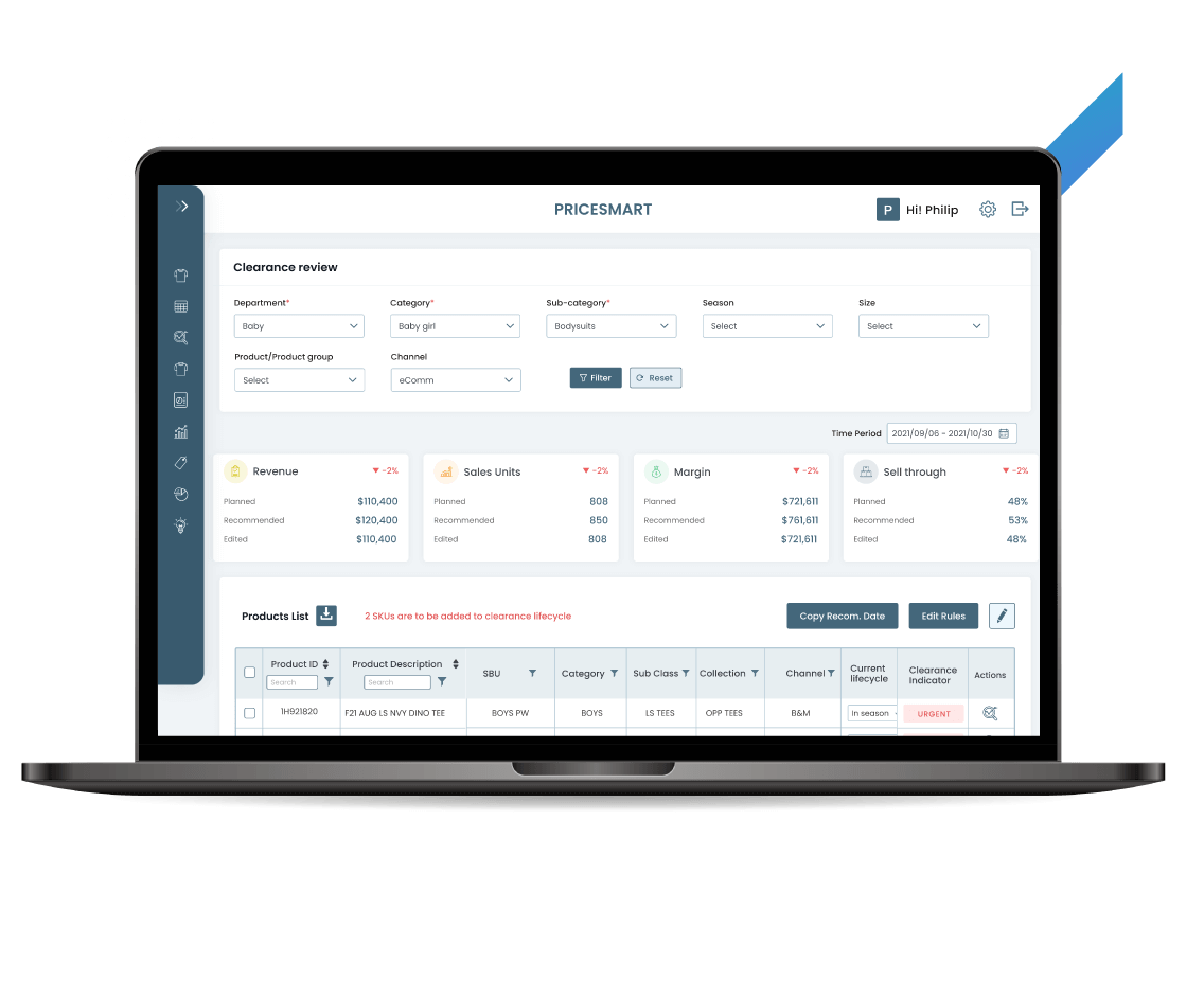 Retail Price Optimization