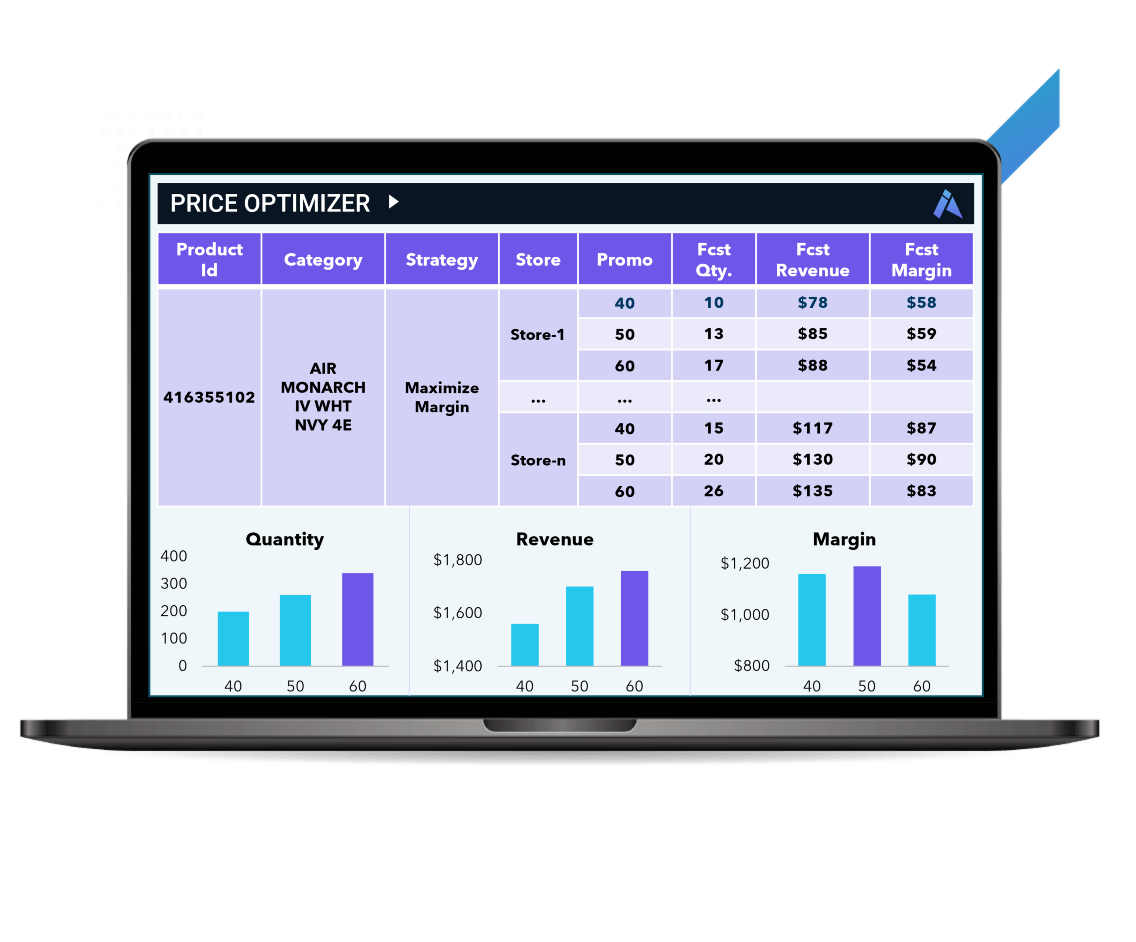 Pricing-War-Room image