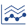 Inaccurate Demand Forecasting