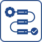 Scalable Across Regions and Channels
