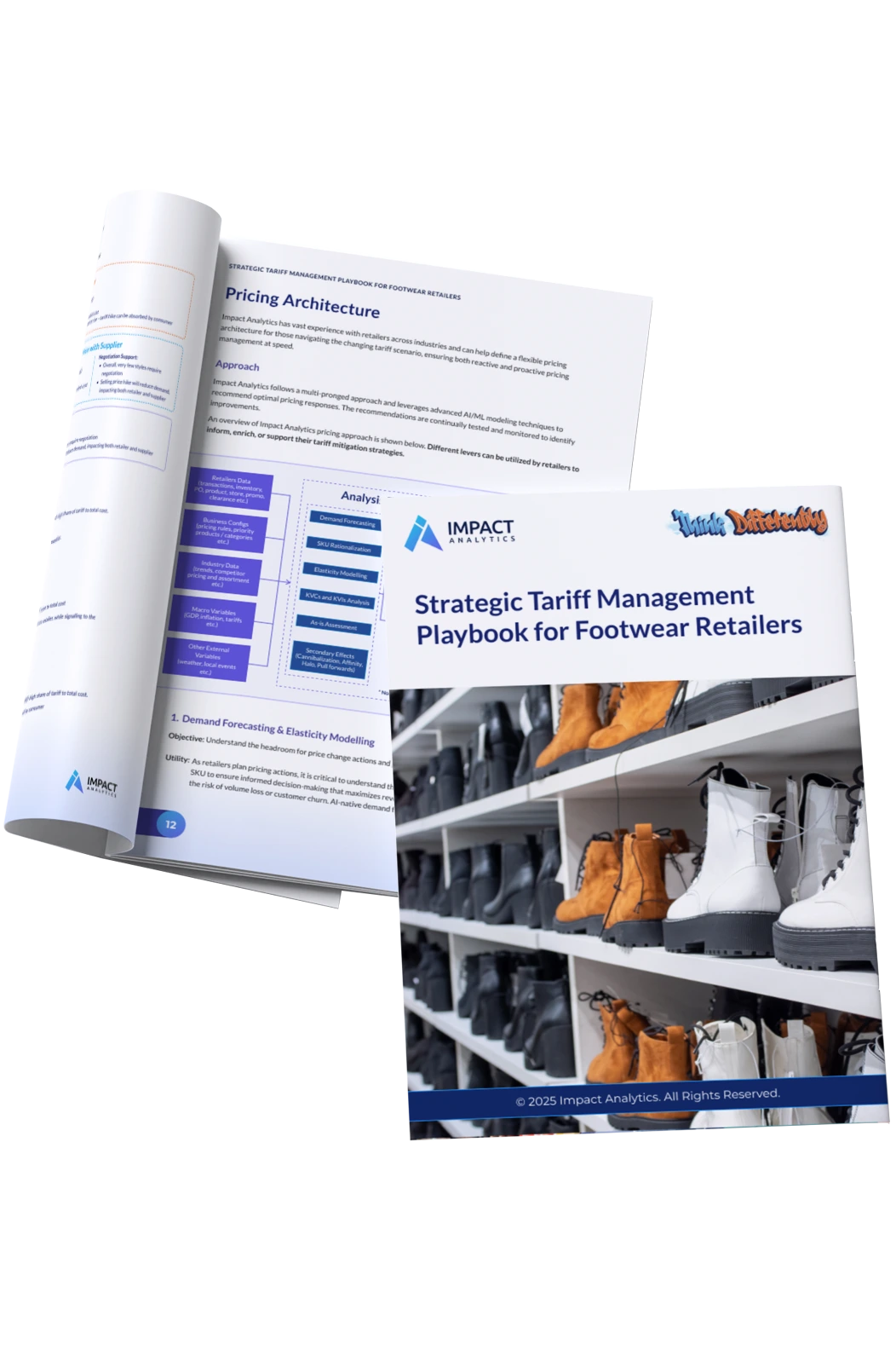 Strategic Tariff Management Playbook for Footwear Retailers
