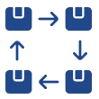 Retailer-Manufacturer Misalignment
