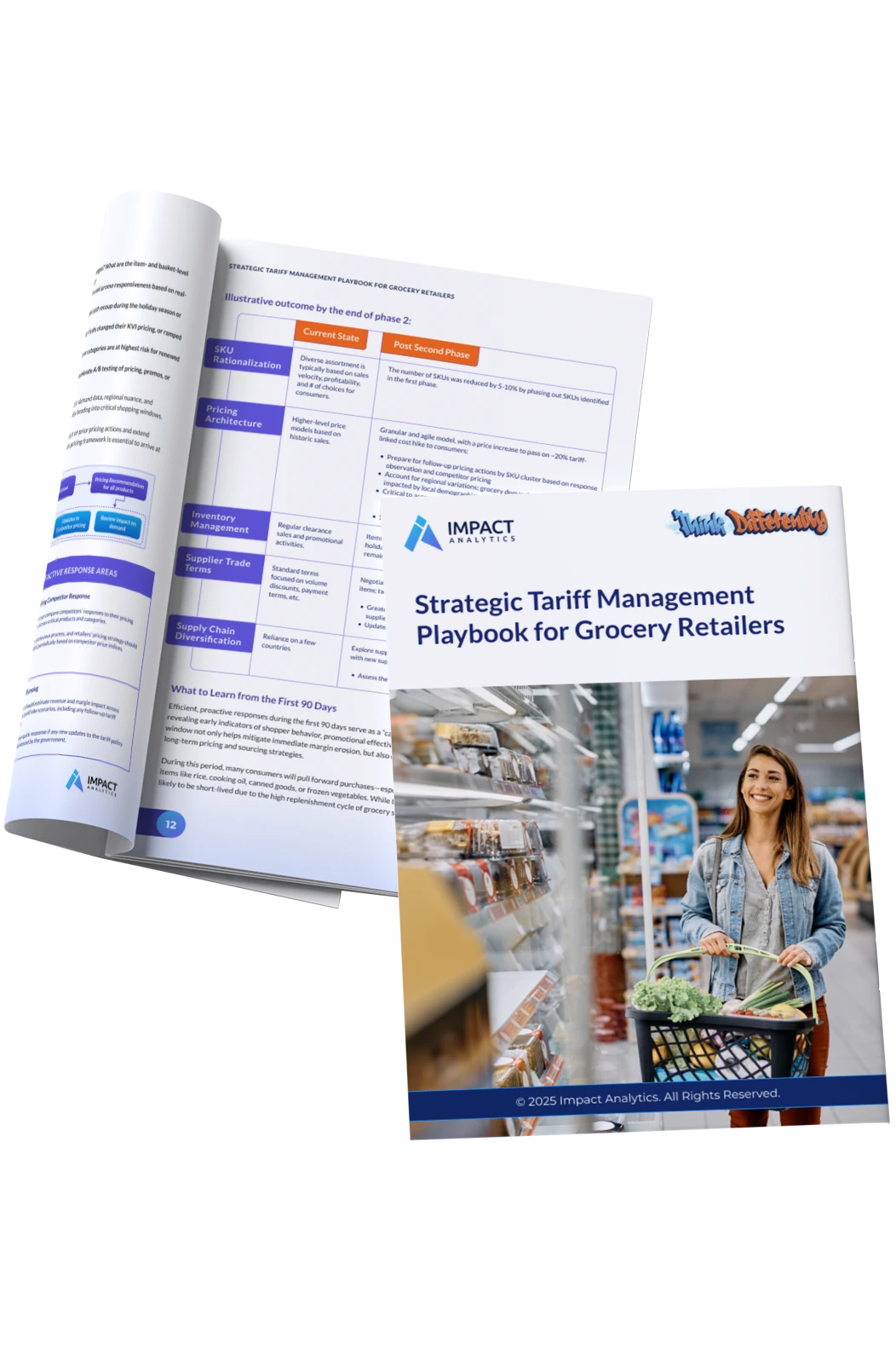 Strategic Tariff Management Playbook for Grocery Retailers