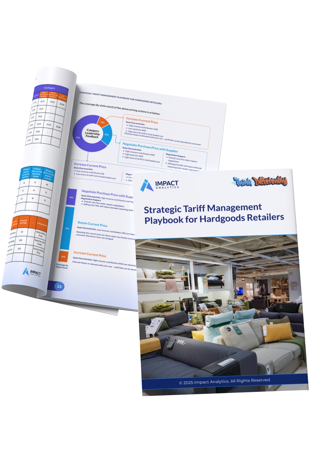 Strategic Tariff Management Playbook for Hardgoods Industry