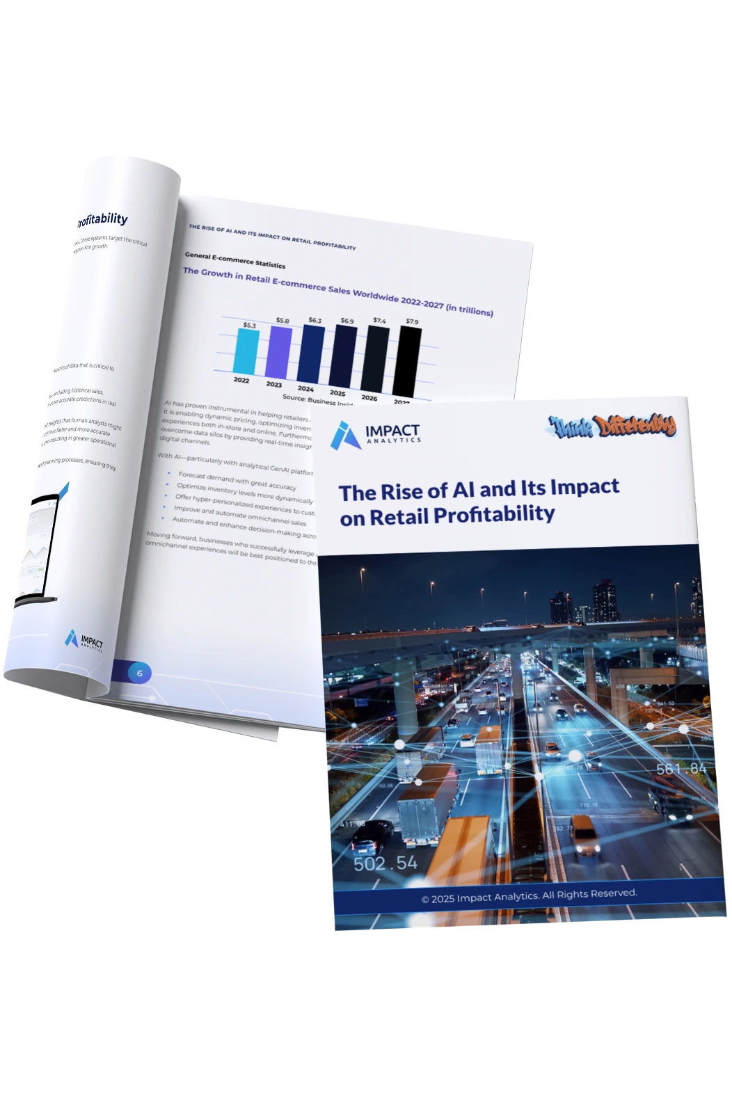 The Rise of AI and the Impact on Retail Profitability