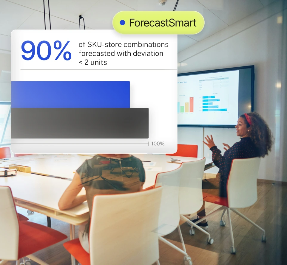 Agentic AI use case visual