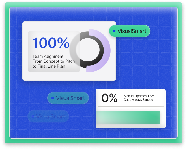 VisualSmart